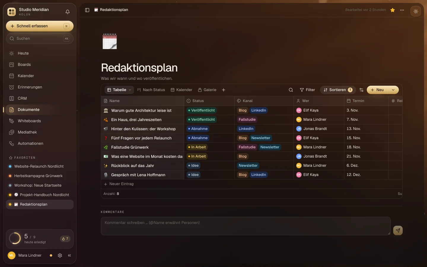 Eine Datenbank „Redaktionsplan“ als Tabelle mit Status, Kanal, Person und Termin.